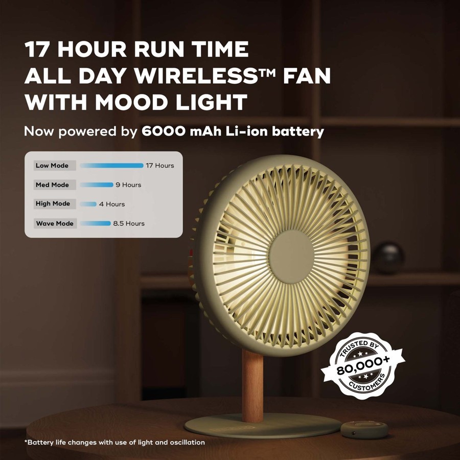 Le ventilateur sauge — La couleur de la saison.